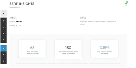 serp analysis free|Free SEO Tools .